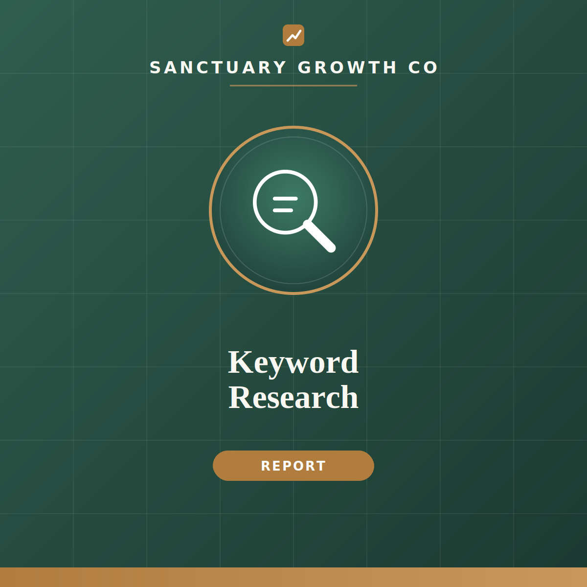 Keyword Research Report — Sanctuary Growth Co