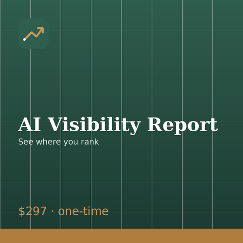 AI Visibility Report — Sanctuary Growth Co